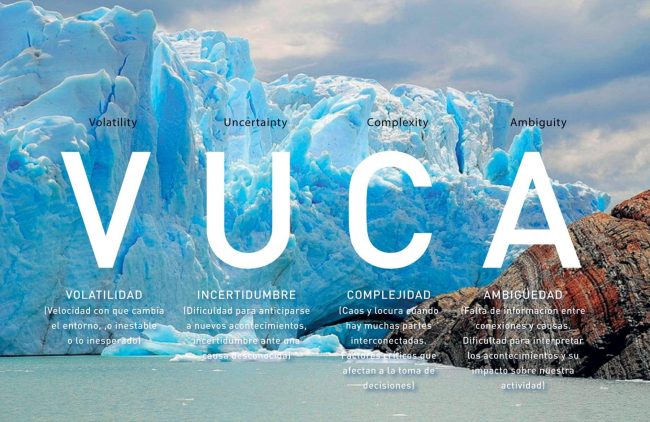 vuca